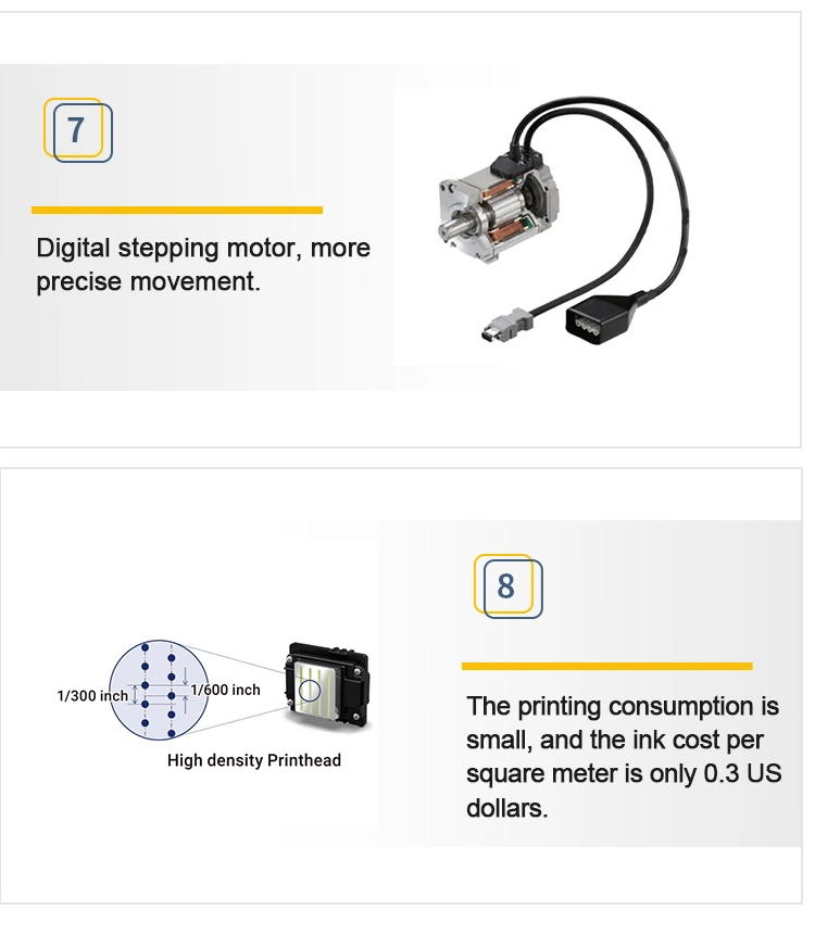 Oversea Location 3D LED UV Curable Ink for Wall Printing Machine