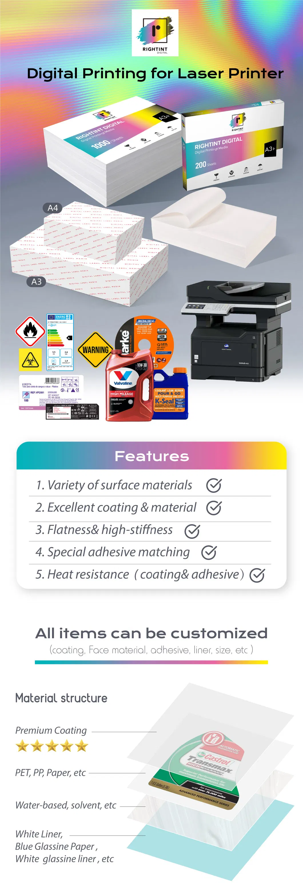 Digital Printing Shipping Labels Rightint Carton A3, A3+, OEM premium label