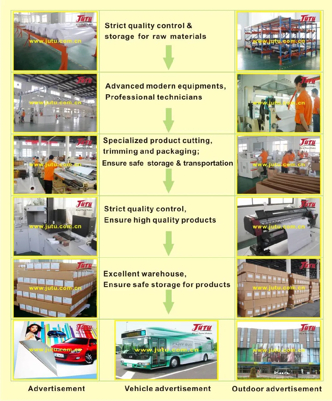 Perforated Window Film One Way Vision Film Solvent/Eco-Solvent Printing