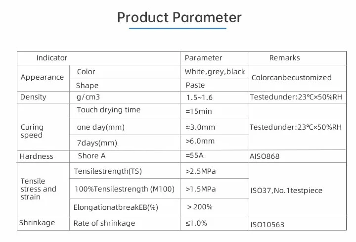 Fast Dry Construction Polymer Sealant for Building Sealing