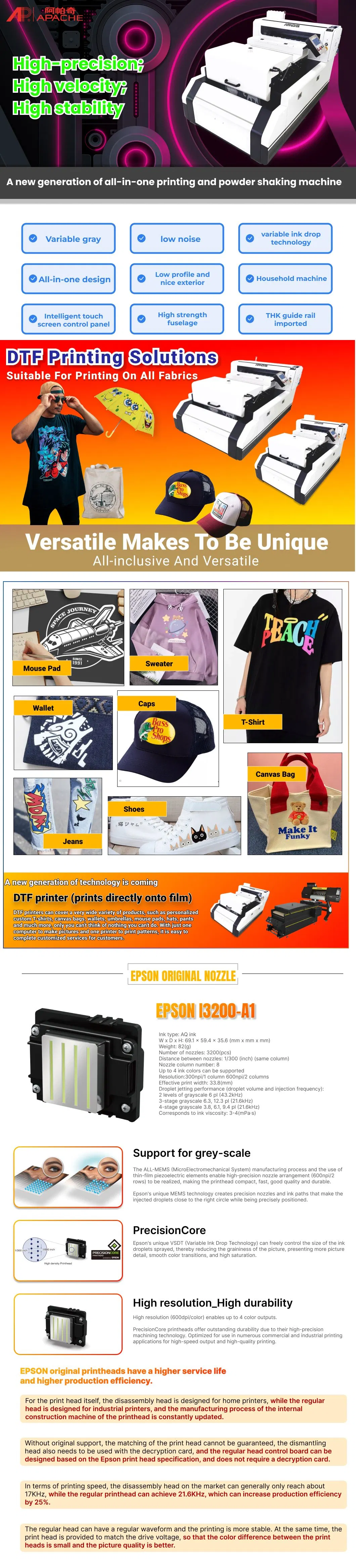 A3 Digital Dtf Printing Masterpiece: Pet Film, T-Shirts &amp; Textiles Made Easy