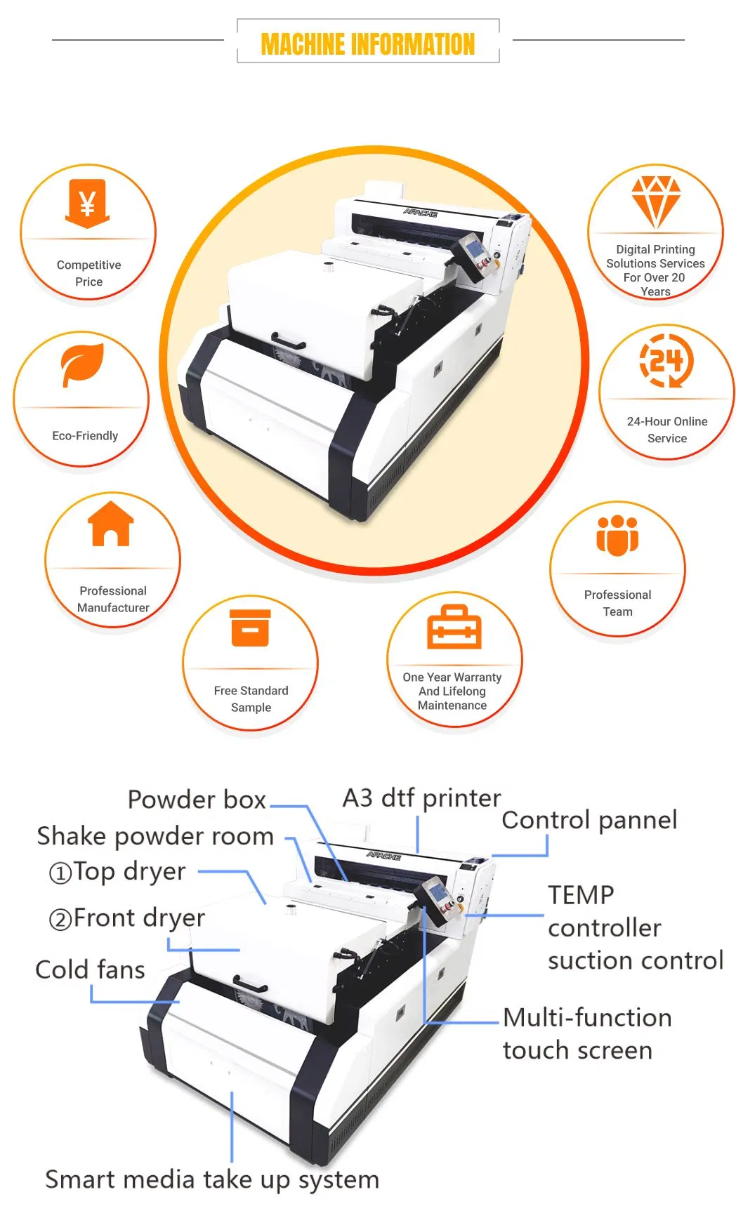 A3 Digital Dtf Printing Masterpiece: Pet Film, T-Shirts &amp; Textiles Made Easy