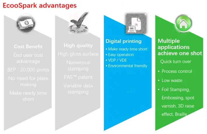 Digital Label Sticker Flexographics Printing Machine