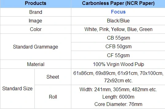 Focus Thermal Paper 100% Imported Virgin Wood Pulp Black and White Image BPA Free Eco Top Coated, Top Coated 45GSM, 48 GSM, 55GSM, 60 GSM, 70GSM, 80GSM