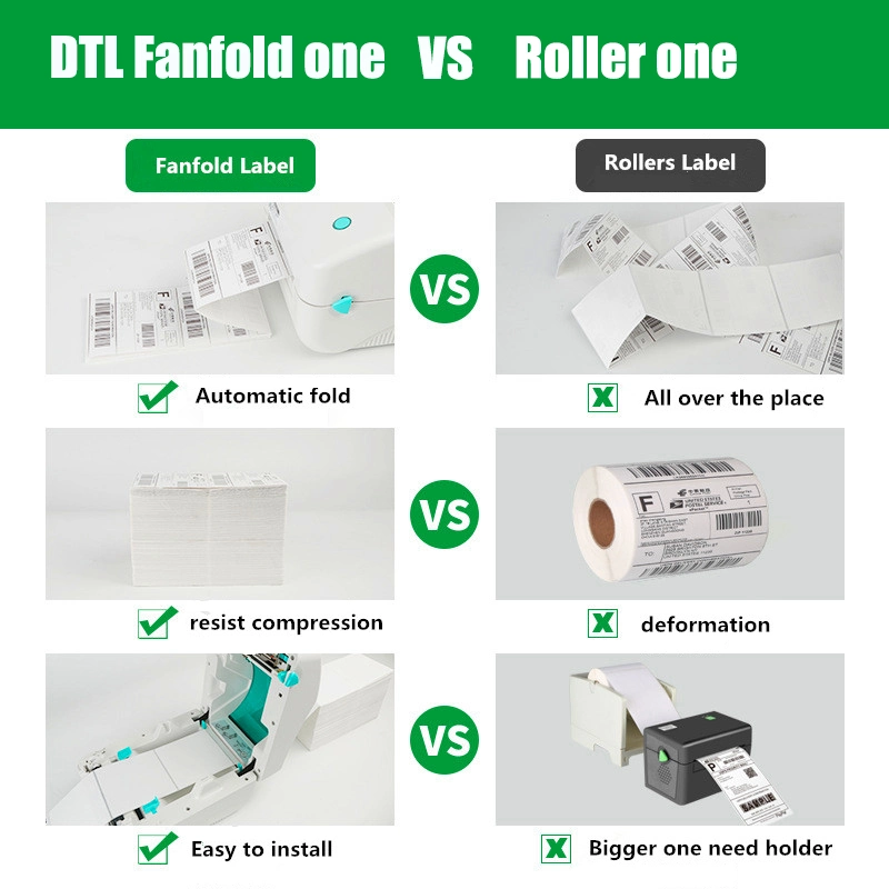 Direct Thermal Label and Thermal Transfer Label Jumbo Rolls 80GSM