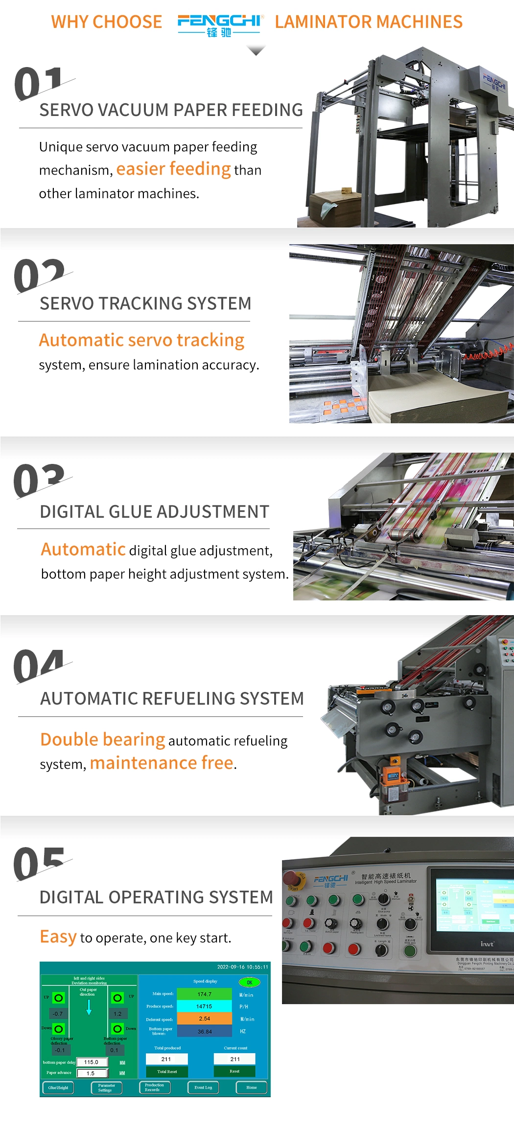 Digital Label Printing Machinery Fully Automatic High Speed Flute Laminating Machine for Packaging Industry