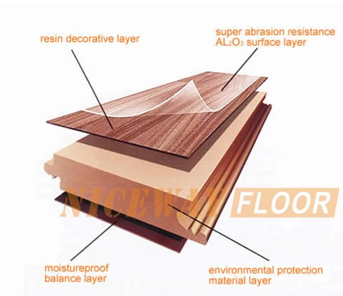 Durashield Scratch Proof Laminate Flooring for Training Center and Sanatorium