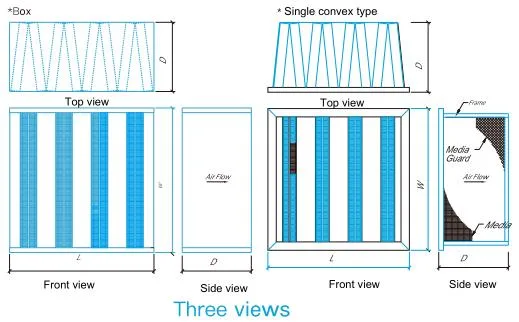 Medium Efficiency Combined HEPA Filter Combined Air Filter