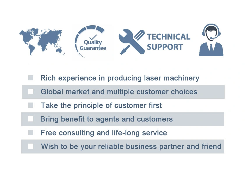 Manufacturers in China CNC Laser Cutting Machine Price