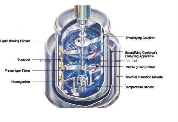 Jf-a Stainless Steel Cosmetics Homogenizer Hand Cream Cosmetic Making Machine