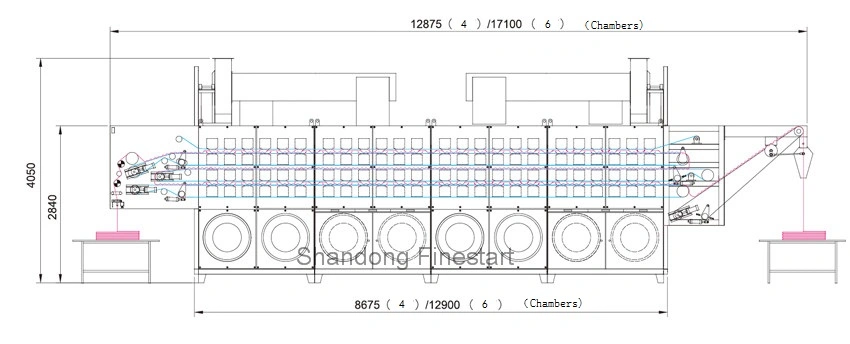 Open-Width Fabric Air-Flow Softening &Drying Finishing Machine