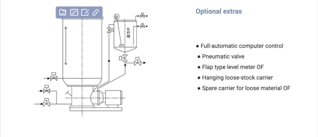 Dying Machine for Cotton Yarns, Polyester and Line Yarns