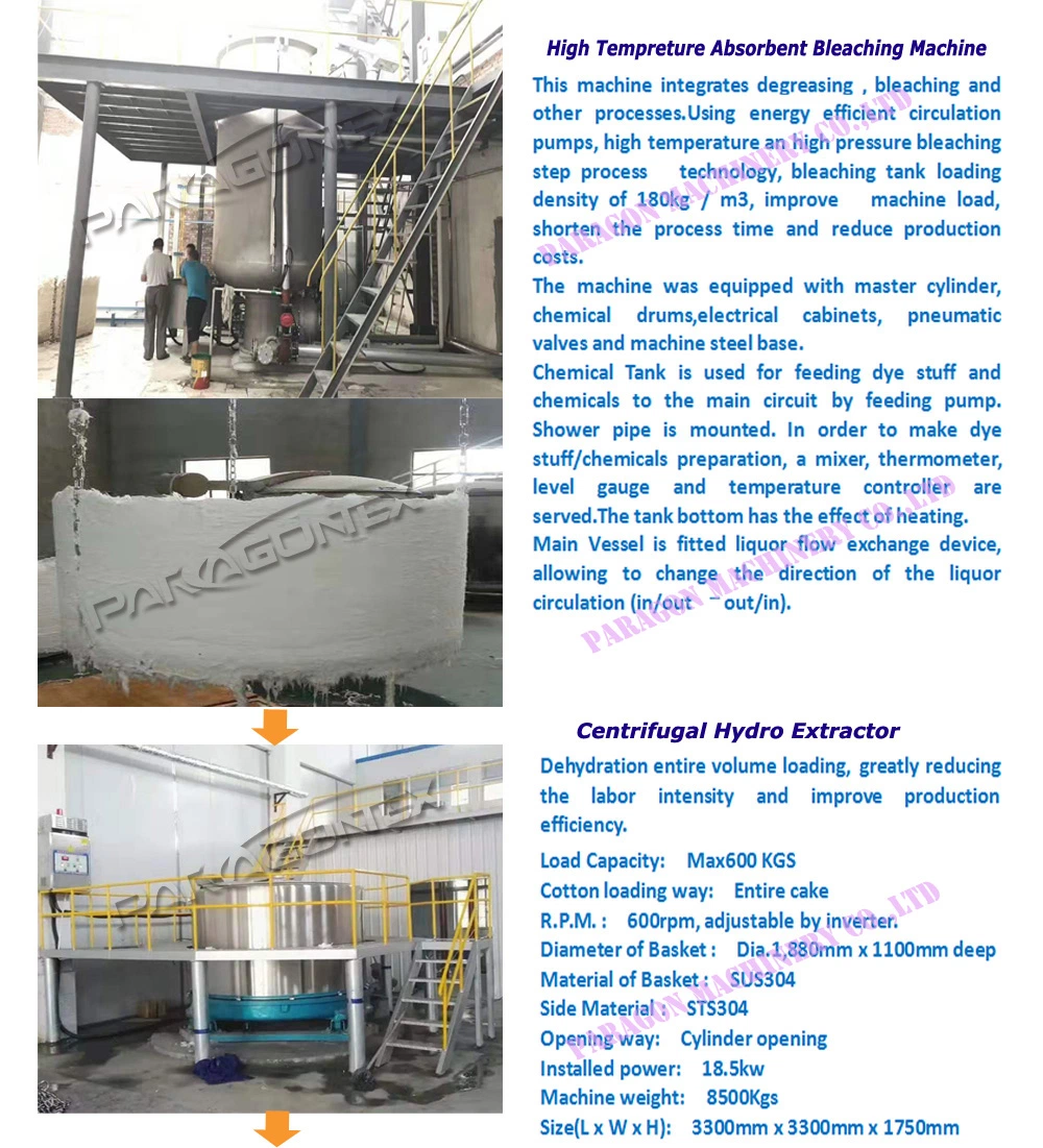 Factory High Quality Cotton Cake Pressing Machine for Cotton Absorbent Bleaching