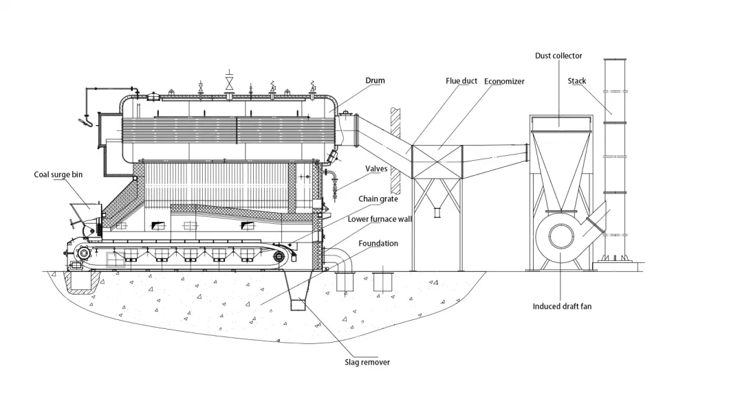 Biomass and Coal 1t Steam Boiler for Yarn Dyeing Machine