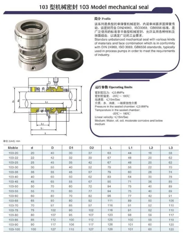 103 Model 103*16/18/20/22/25/28/30/35/40 Pump Mechanical Seal