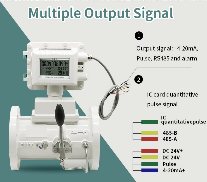 High Accuracy 1.0% Stainless Steel DN50 3.6V Battery DC24V 4-20mA Output Custody Transfer LPG Gas Turbine Flowmeter