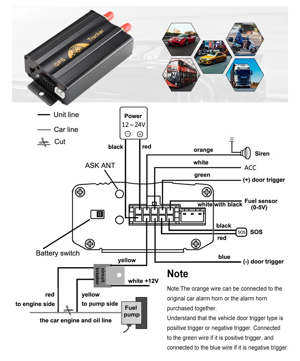 Fuel Monitor GPS Tracking 103 for Vehicle Car Tracker with Engine Stop