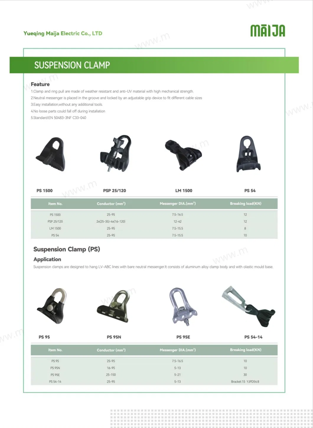 Overhead Fittings Hardware Thermoplastic Suspension Clamp Preformed Tension Fiber Optic Cable Clamp