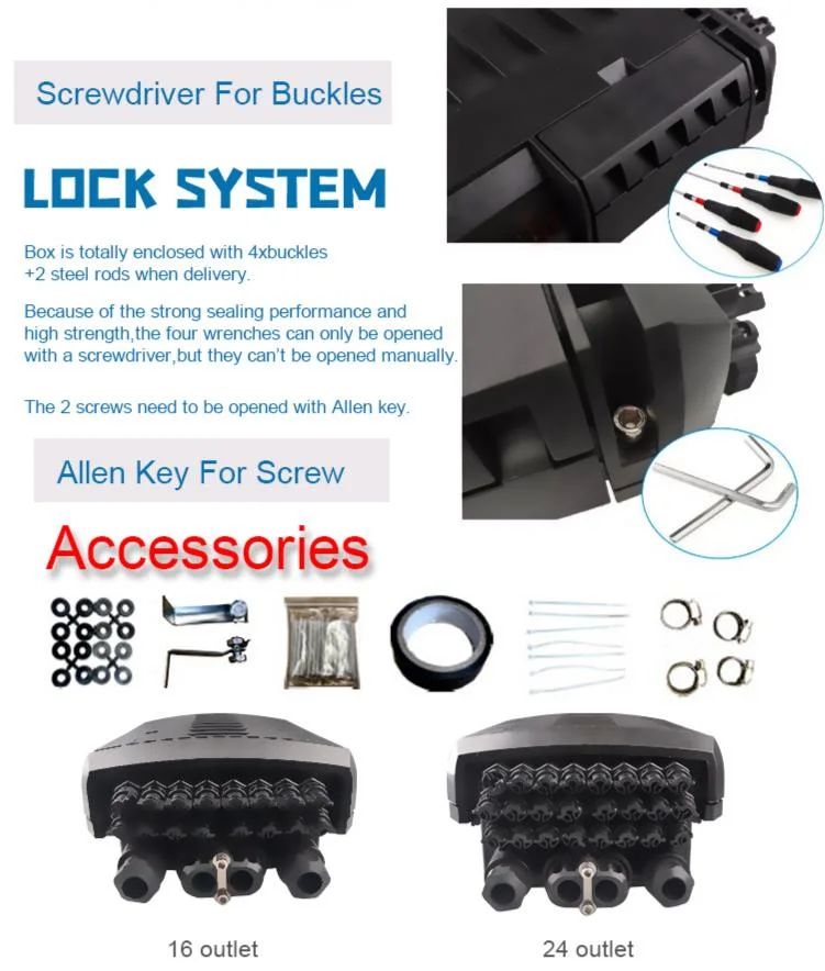 Gcabling Fiber Access Terminal Optical Termination Box Distribution Splice Closure Box