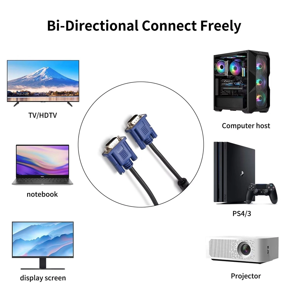Kolorapus VGA Cable Male to Male Video Coaxial Computer Cable