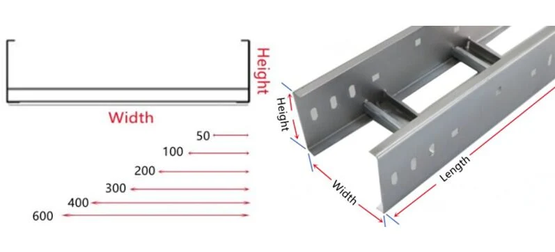 NEMA Hot DIP Galvanized Steel GRP Cable Ladder Rack Tray 300 Rung Space