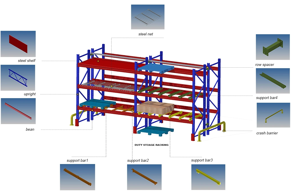 Warehouse Metal Shelving Cable Reel Rack with High Quality