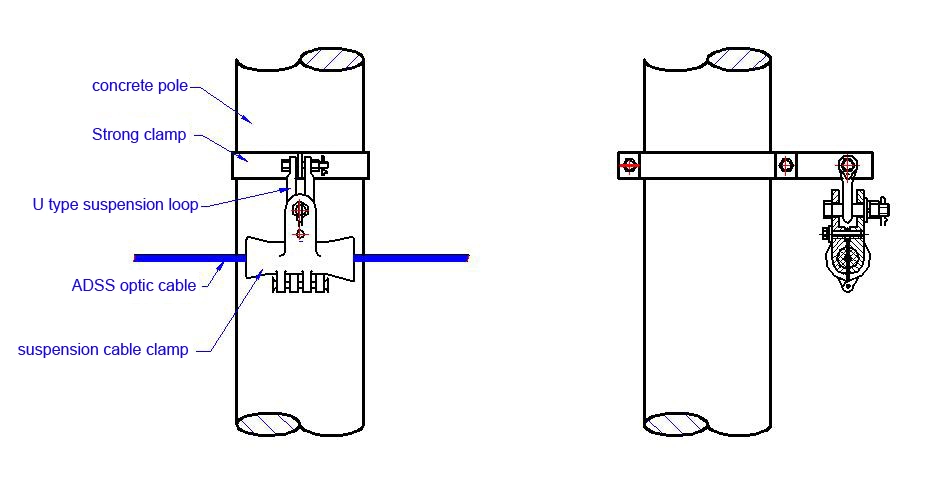 Pole Mounted ADSS Cable Suspension Clamp for Aerial Fiber Optic Cable