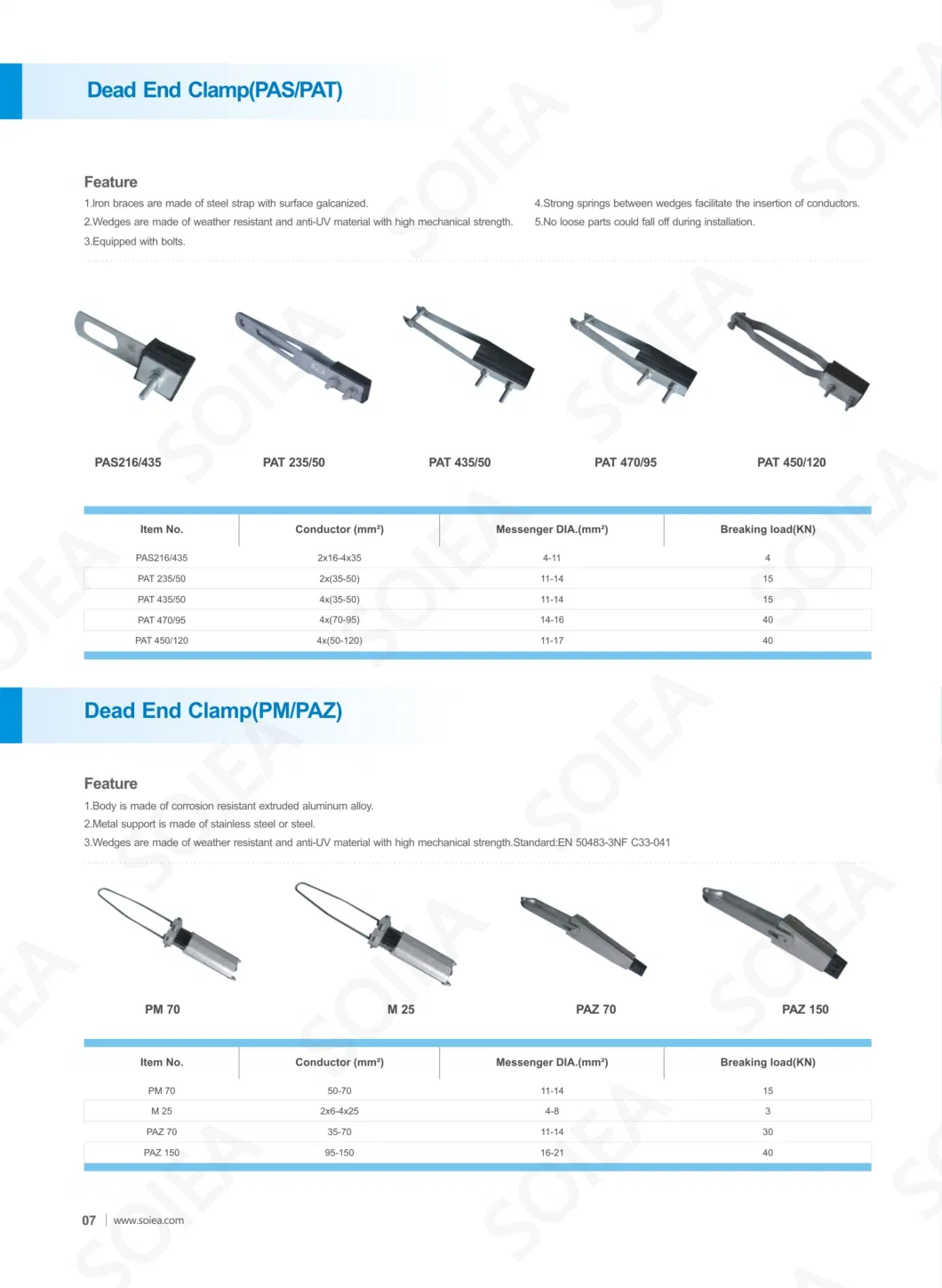 High Strength Fiber Cable Suspension Clamp ADSS Anchor Clamp