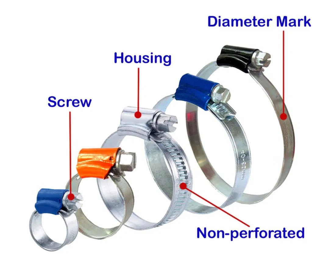 British-Type High Torque Easy Maintenance Constant Tension Worm Gear Hose Clamp