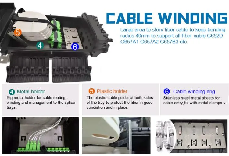 Gcabling Fiber Access Terminal Optical Termination Box Distribution Splice Closure Box