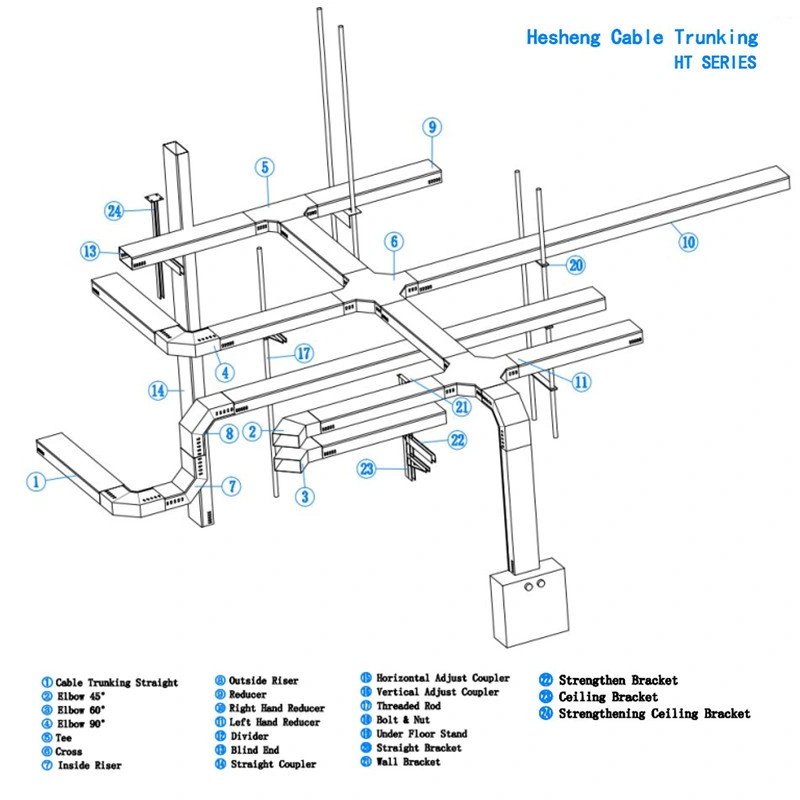 Galvanized Steel Cable Tray and Perforated Cable Tray Supporting System