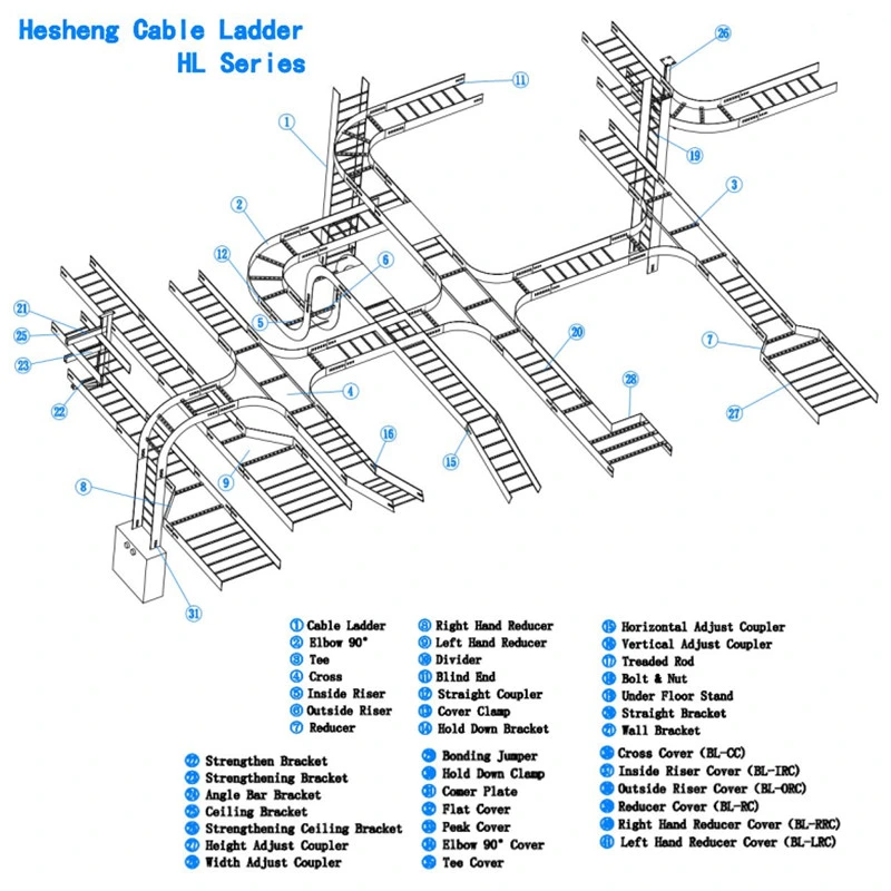 NEMA Hot DIP Galvanized Steel GRP Cable Ladder Rack Tray 300 Rung Space