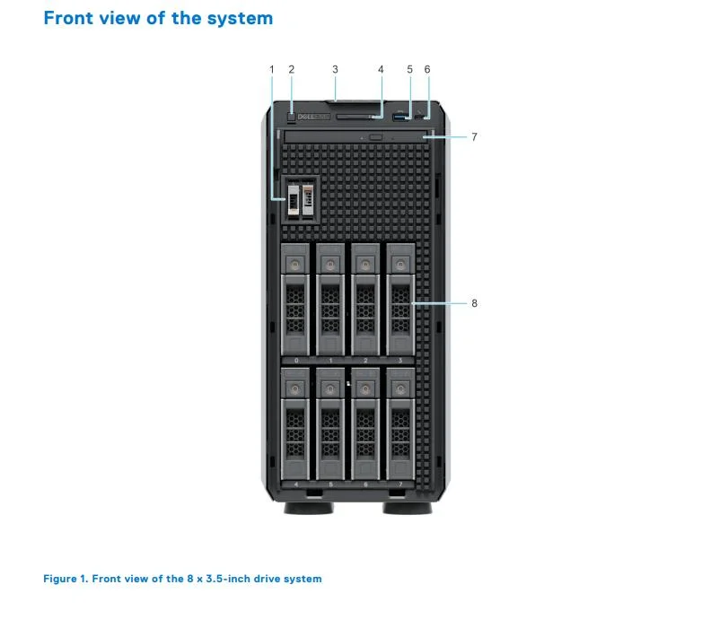 Dl Poweredge High Quality T350 Tower Server with Intel Xeon Series CPU