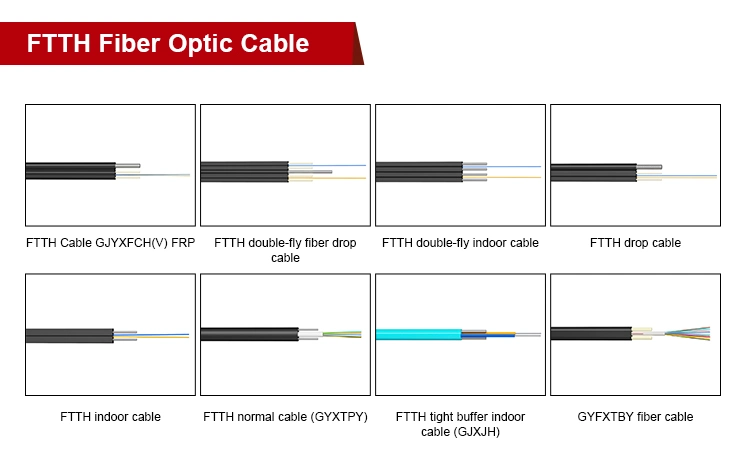 FTTH Outdoor Anatel Certificate Single Mode Fibra Optica Fiber Optical Coaxial Cable