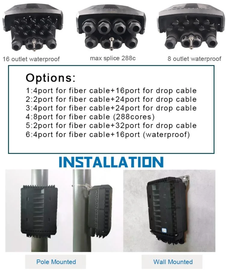 Gcabling Fiber Access Terminal Optical Termination Box Distribution Splice Closure Box