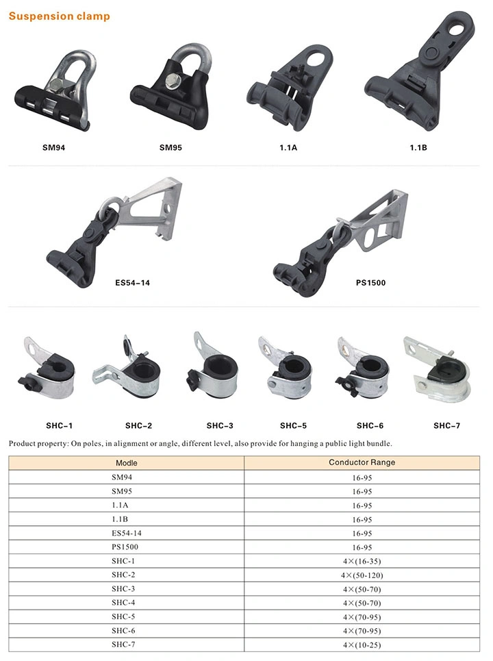 Shc-3 UV Resistant Plastic Suspension Clamp