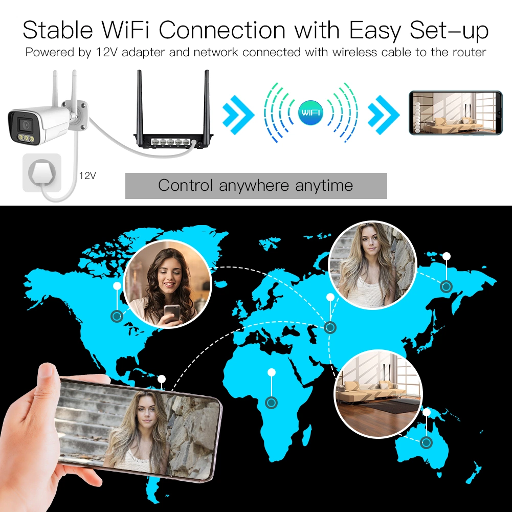 WiFi Smart Security 2MP 1080P Camera