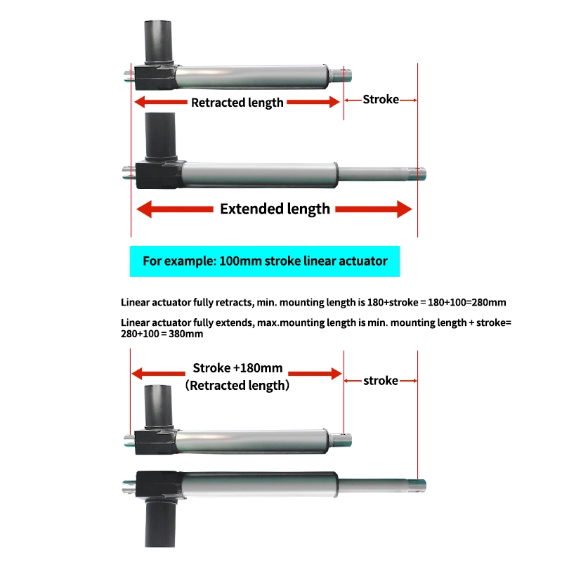 6&quot; Linear Actuator Automation System Use, 12V/24V DC, IP65