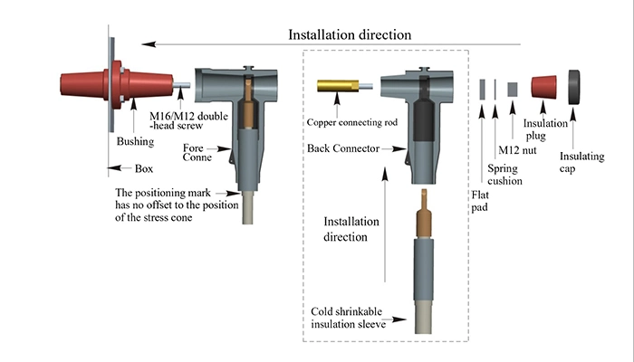 10kv Premolded Screened Separable Connector Elbow Cable End