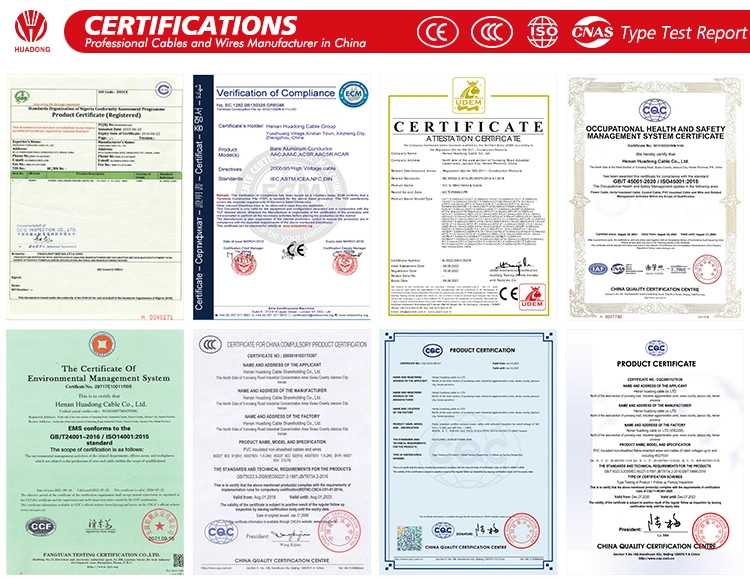 Bare Core Aluminum / Copper Conductor Ground Wire Earth Wire ACSR AAAC Acar Aasc ACSR AAC Conductor Cable