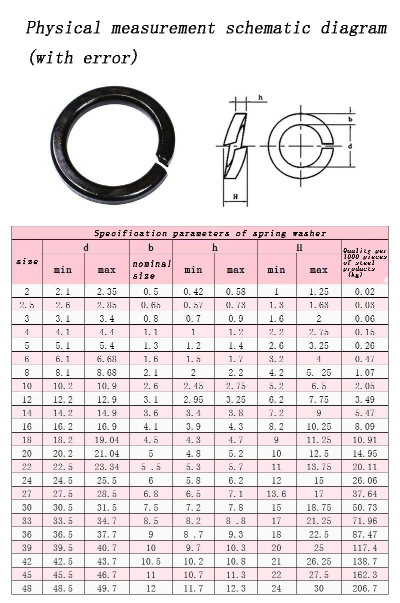 Precision Steel CNC Turning Variable Diameter Ring Pressure Plate Pressure Plate Inner Diameter 16mm Grinding Wheel Saw Blade Hole Positioning Center Adjustment