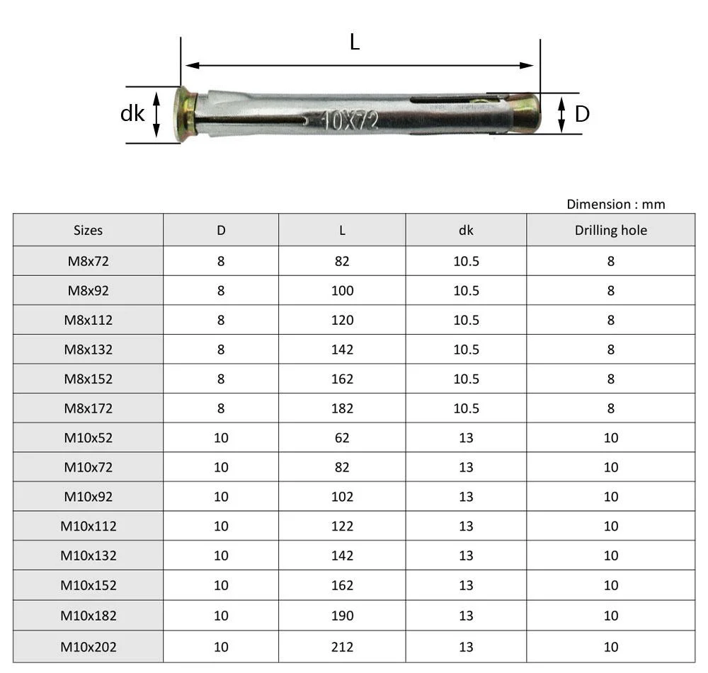 Metal Frame Anchor Factory Direct High Quality Metal Sleeve Anchor 4.8/8.8