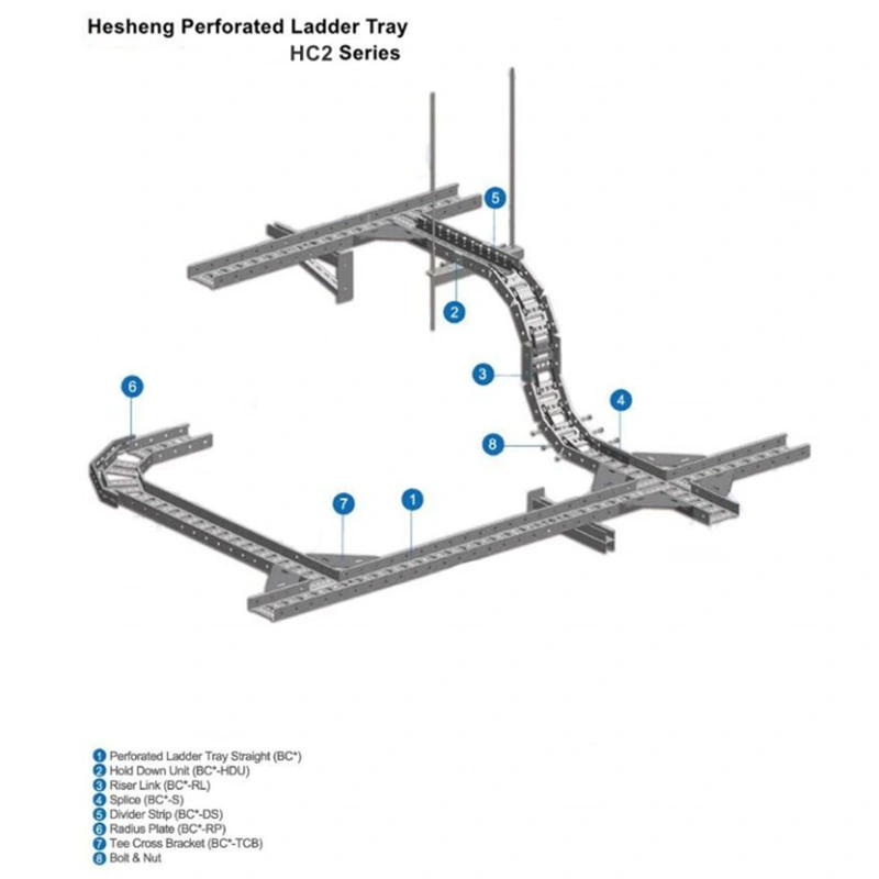 Low Price Perforated Ladder Type Cable Tray Systems in One-Step Forming Method