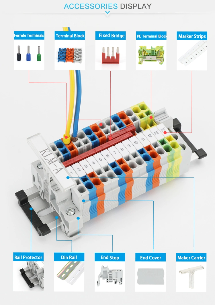 10 mm Spring Cage Clamp Terminal Block Rail Mounted