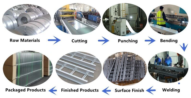 Low Price Perforated Ladder Type Cable Tray Systems in One-Step Forming Method