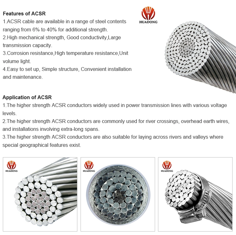 Bare Core Aluminum / Copper Conductor Ground Wire Earth Wire ACSR AAAC Acar Aasc ACSR AAC Conductor Cable