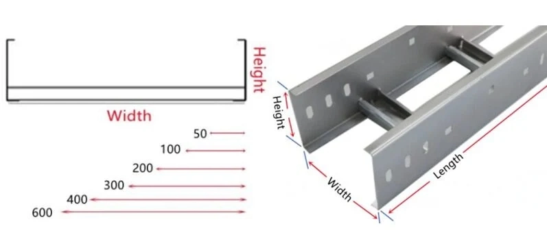 Ss 316 Stainless Aluminum Ladder Rack Management Solutions Type Cable Tray