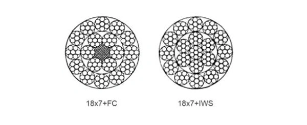 18X7 Galvanized Steel Wire Rope Steel Cable Rigging