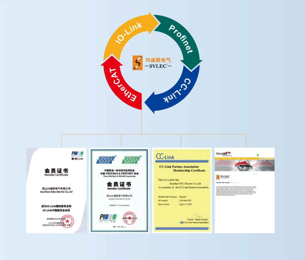 Profinet Ethercat D-Code M12 to M12 Male Right Angled Shielded Cat. 5e Connection Cables