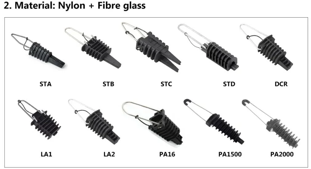 Insulating Dead End Clamp for ABC Cable Clamp